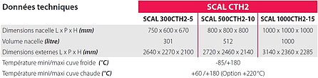 caractéristiques techniques SCAL CTH2