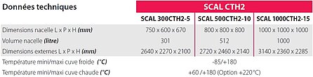 caractéristiques techniques SCAL CTH2