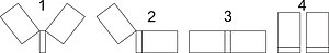 The 4 possible positions of the dual-climate chamber