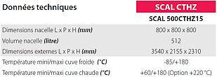 caractéristiques techniques SCAL CTHZ